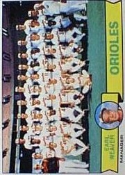 1979 Topps Baseball Cards      689     Baltimore Orioles CL/Earl Weaver